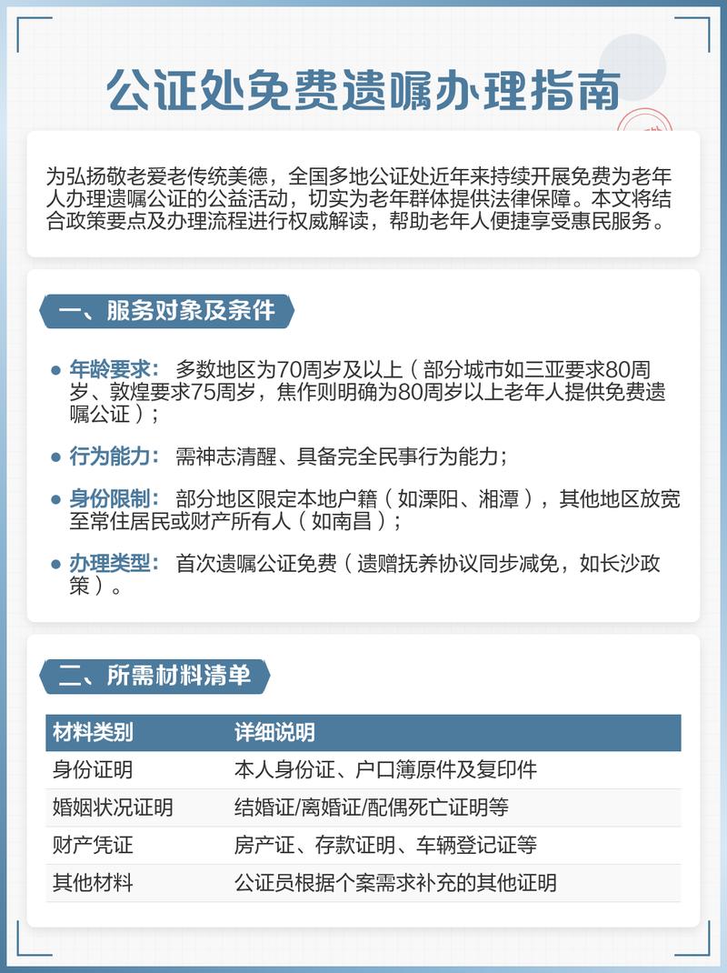 公证处公证遗嘱办理流程记录表