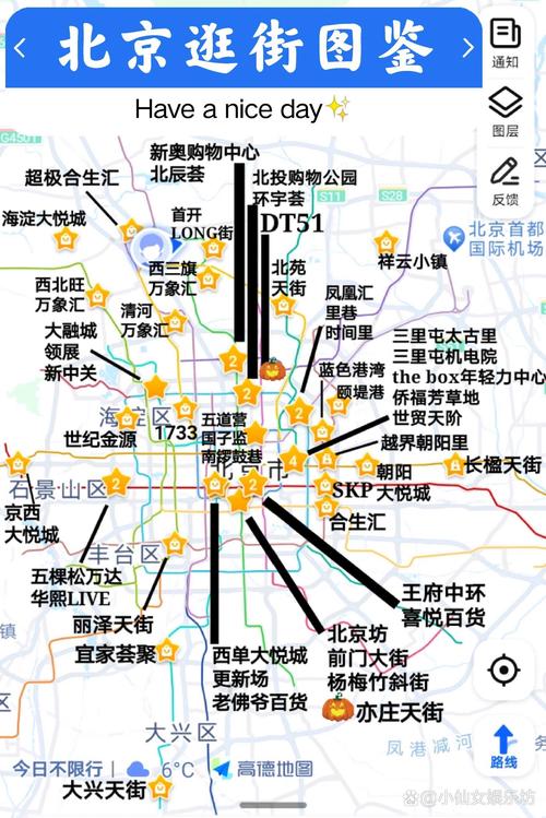 北京旅游热门商圈GEO搜索意图分词表