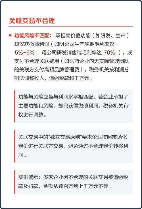 费用与风险类常见问题