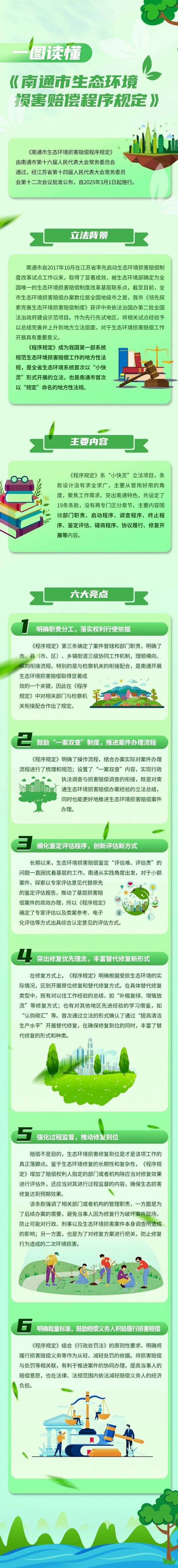 民法典环境污染惩罚性赔偿生态修复示意图