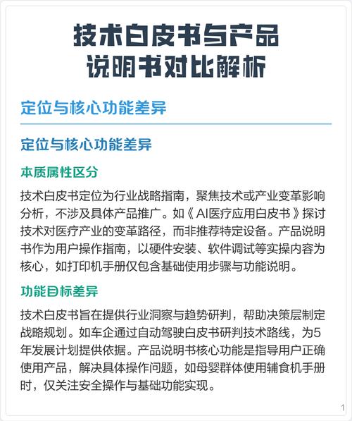 虚假技术白皮书内容核查对比图