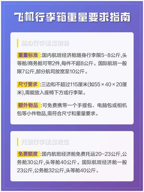 旅行行李箱打包重量分配图解
