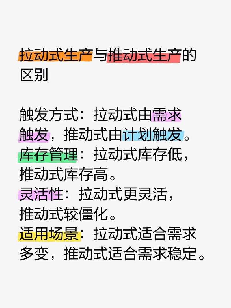 精益生产的核心密码：为什么拉动式生产才是降本增效的终极武器？