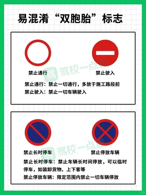 容易混淆的边界区分问题