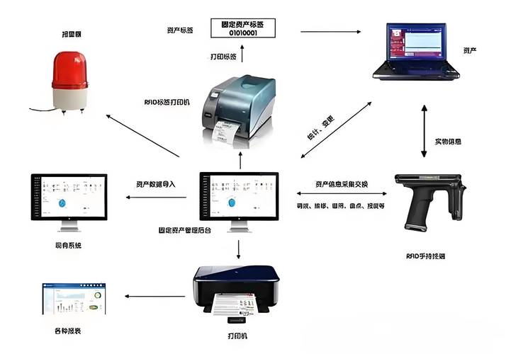 别被FMS这个缩写唬住了——柔性制造系统到底怎么回事