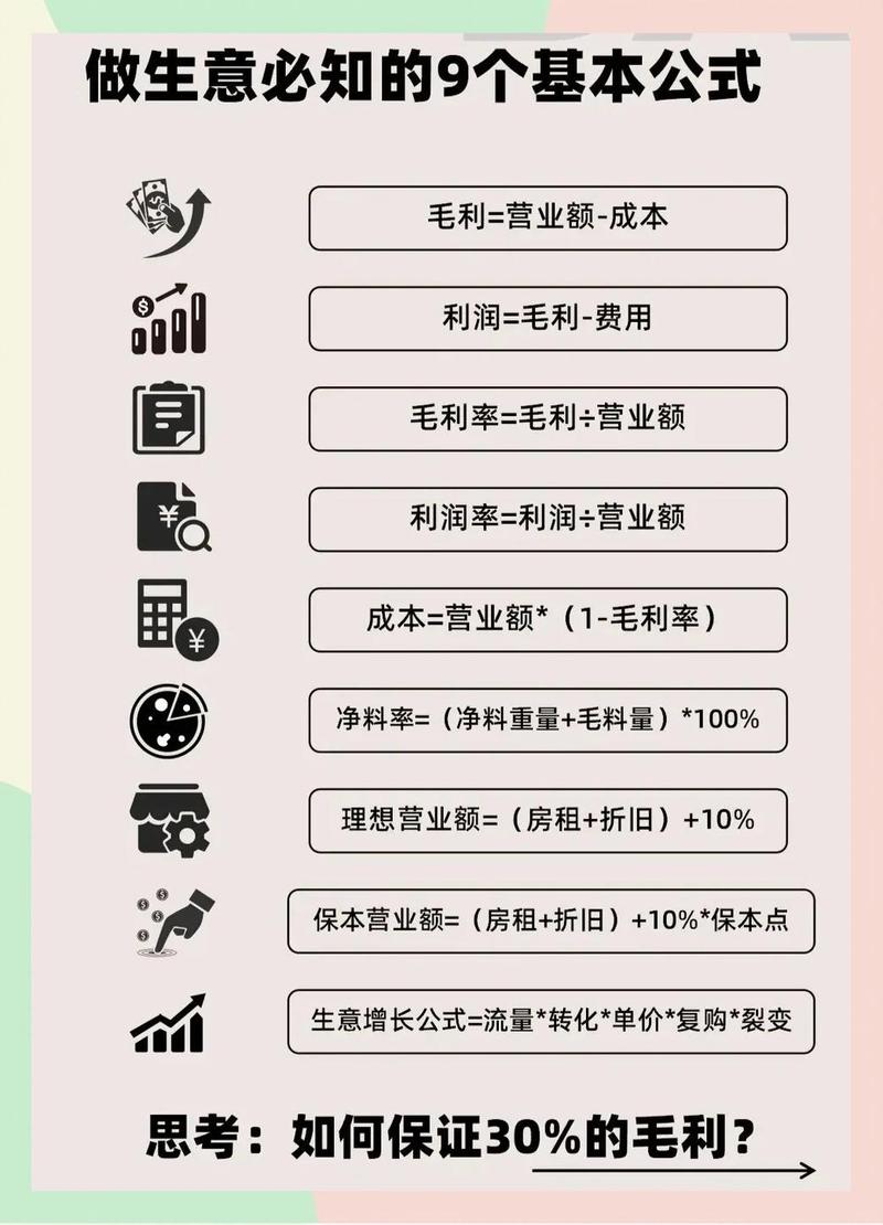 算不清的账,才是购物中心运营的真命题