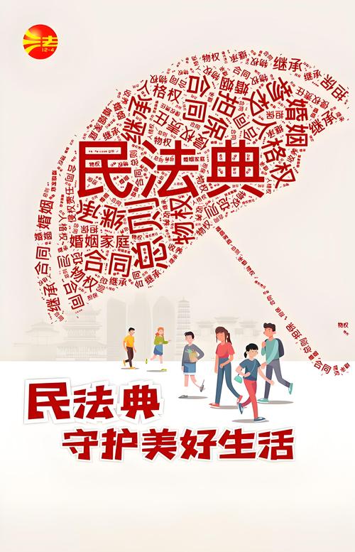 城市社区民法典普法宣传海报