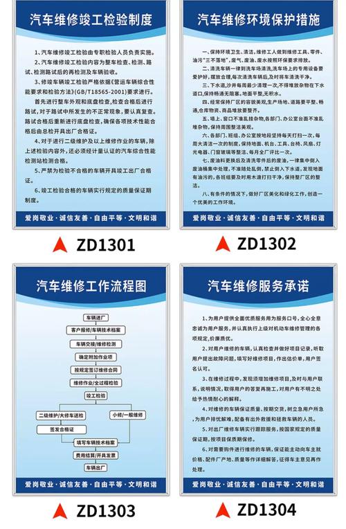 修理厂正规流程,不瞎换件的底层逻辑