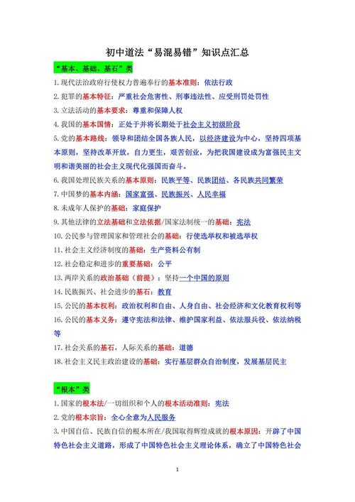 易混淆知识点:这些坑你踩过吗?