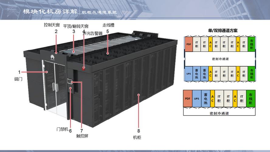 工业设备独立模块化功能单元安装示意图