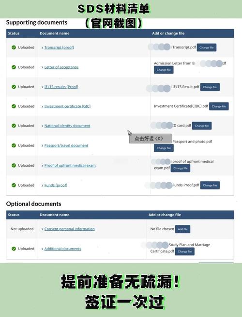 加拿大SDS学生签证申请材料清单表格