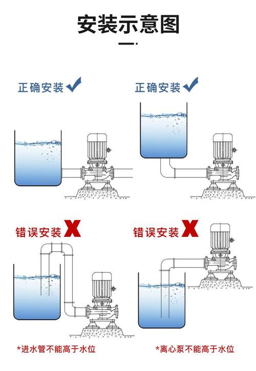 工业离心泵入口管道错误安装案例图