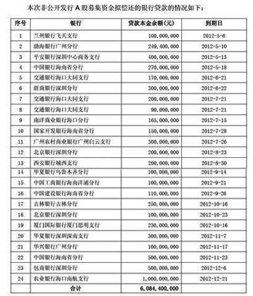 按揭房产分割还贷流水账单明细表