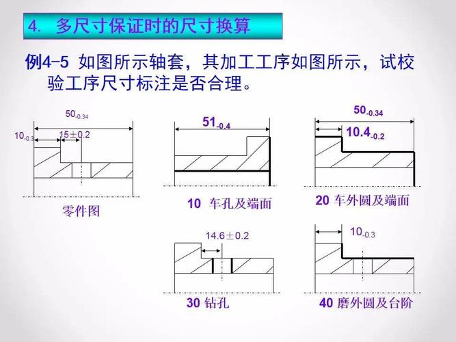 机械装配尺寸链极值法公差叠加计算图