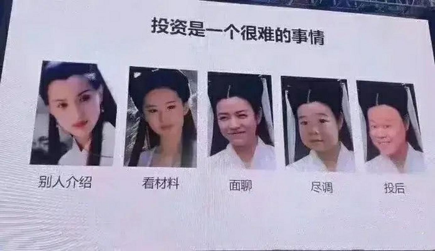 选设备其实像相亲