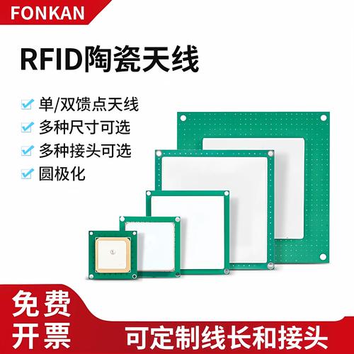 RFID读写器圆极化天线信号覆盖范围示意图