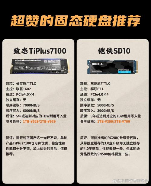 核心网页指标第三方脚本加载顺序对比图