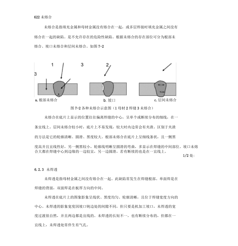 深度学习模型识别焊缝射线底片缺陷示例图