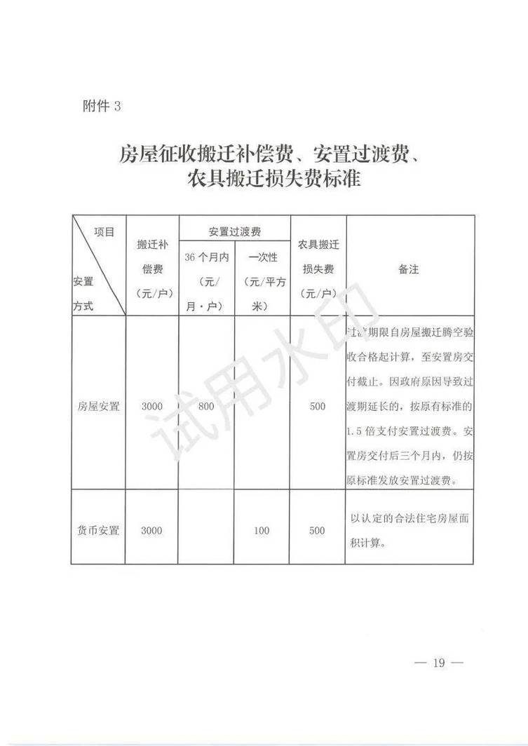 南京老城南住宅征收货币补偿计算公示栏