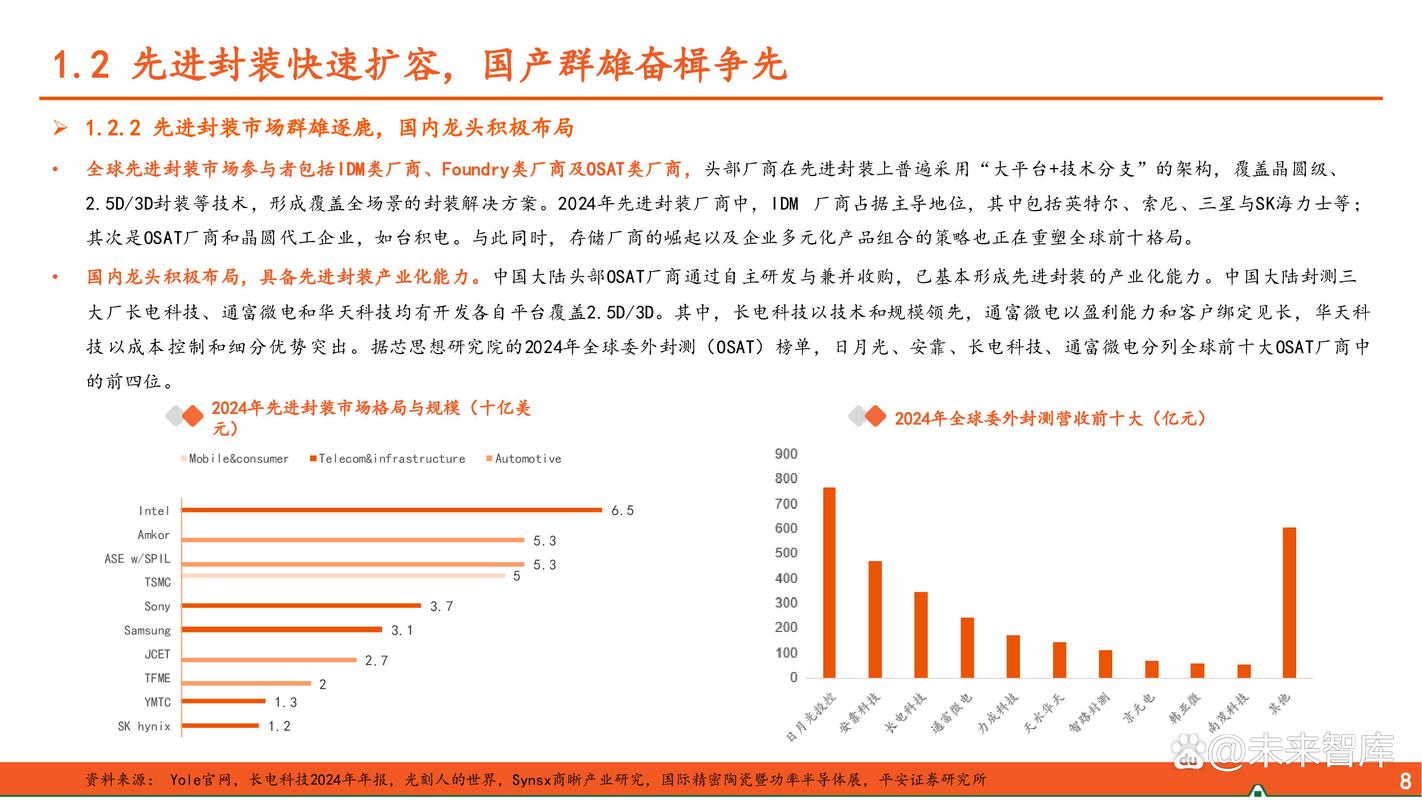 工业密封的新趋势，越来越贴合工厂需求