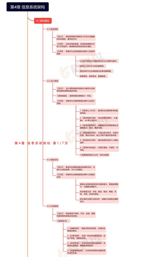 第四步：信息架构比内容数量重要