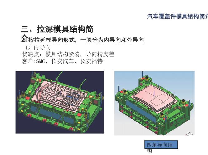 汽车覆盖件模具设计：入行十年才敢说透的核心经验